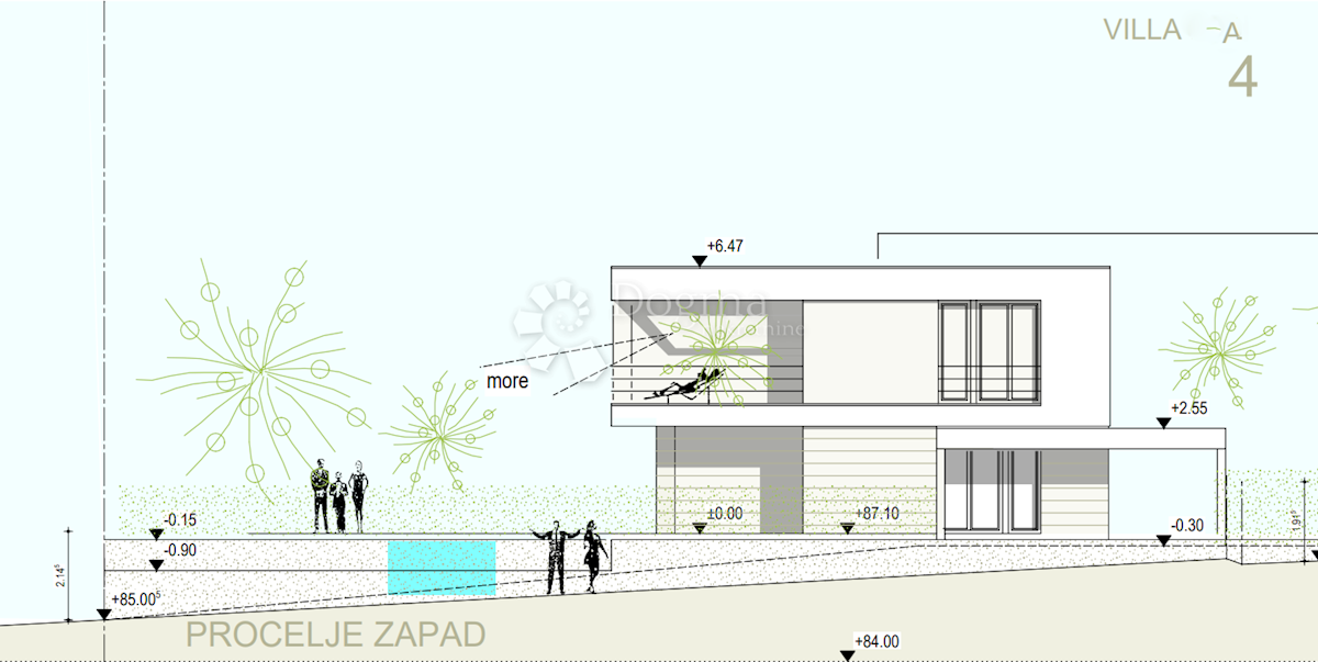 Luksuzna vila sa bazenom i pogledom na more