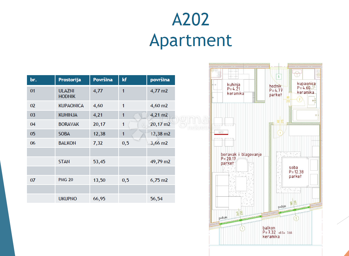 NEUES GEBÄUDE POREČ - WOHNUNG A202 / 1 SCHLAFZIMMER