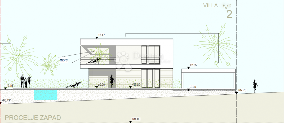 Vila na atraktivnoj lokaciji - novogradnja