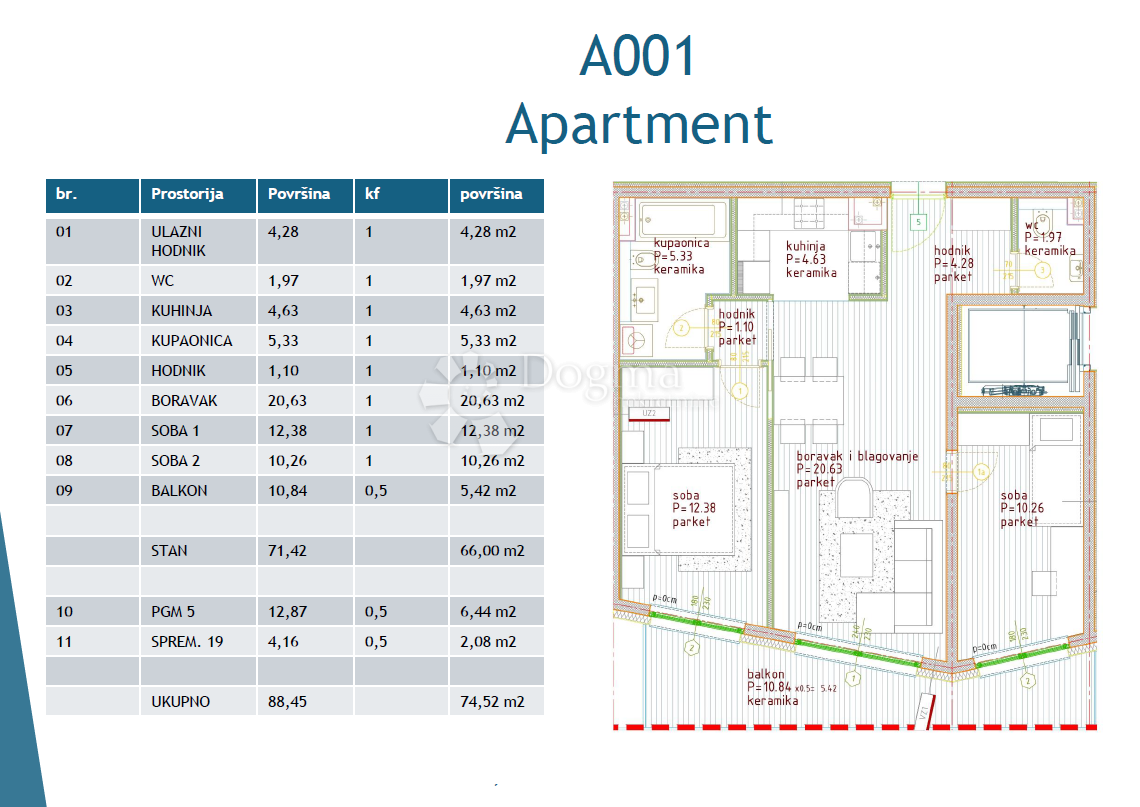 NEUES GEBÄUDE POREČ - WOHNUNG A001 / 2 SCHLAFZIMMER