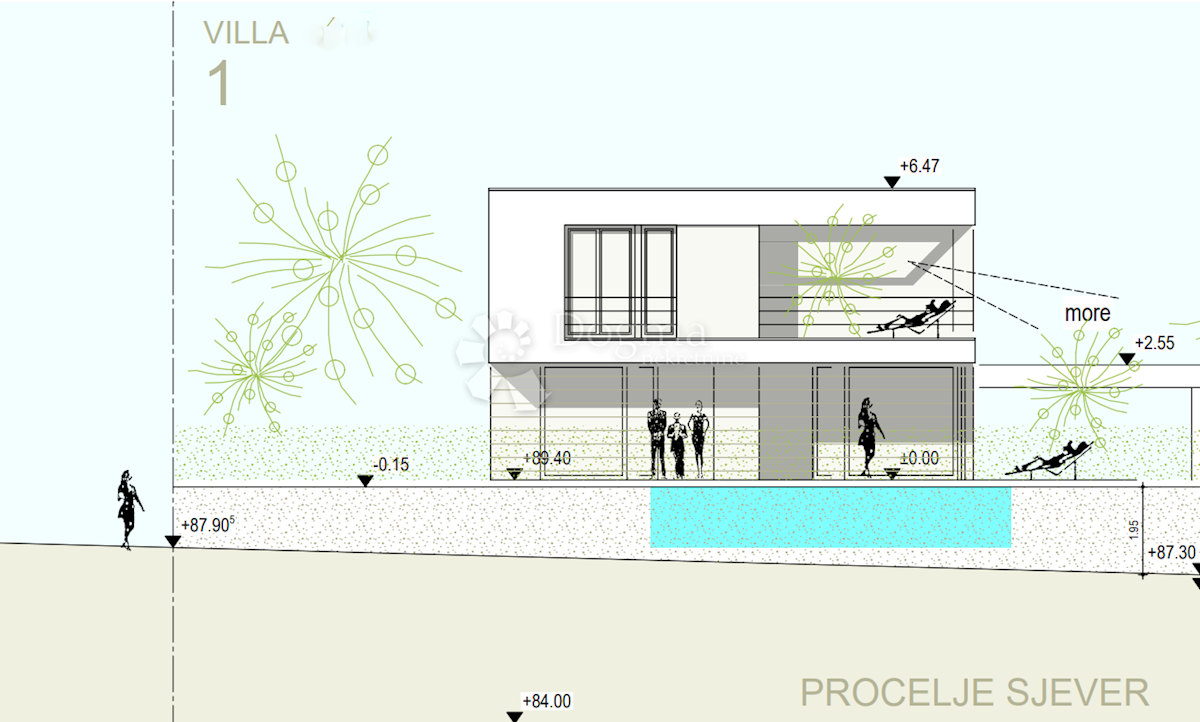 Luksuzna vila sa pogledom na more