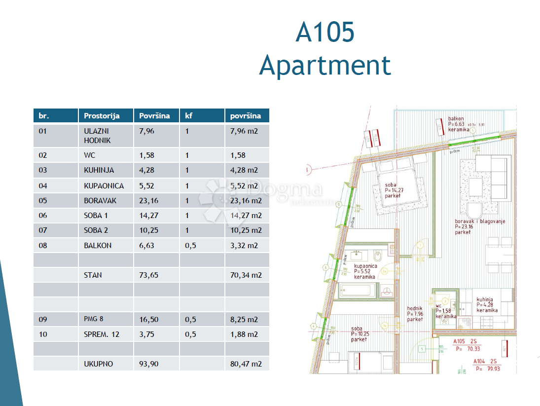 NEUES GEBÄUDE POREČ - WOHNUNG A105 / 2 SCHLAFZIMMER