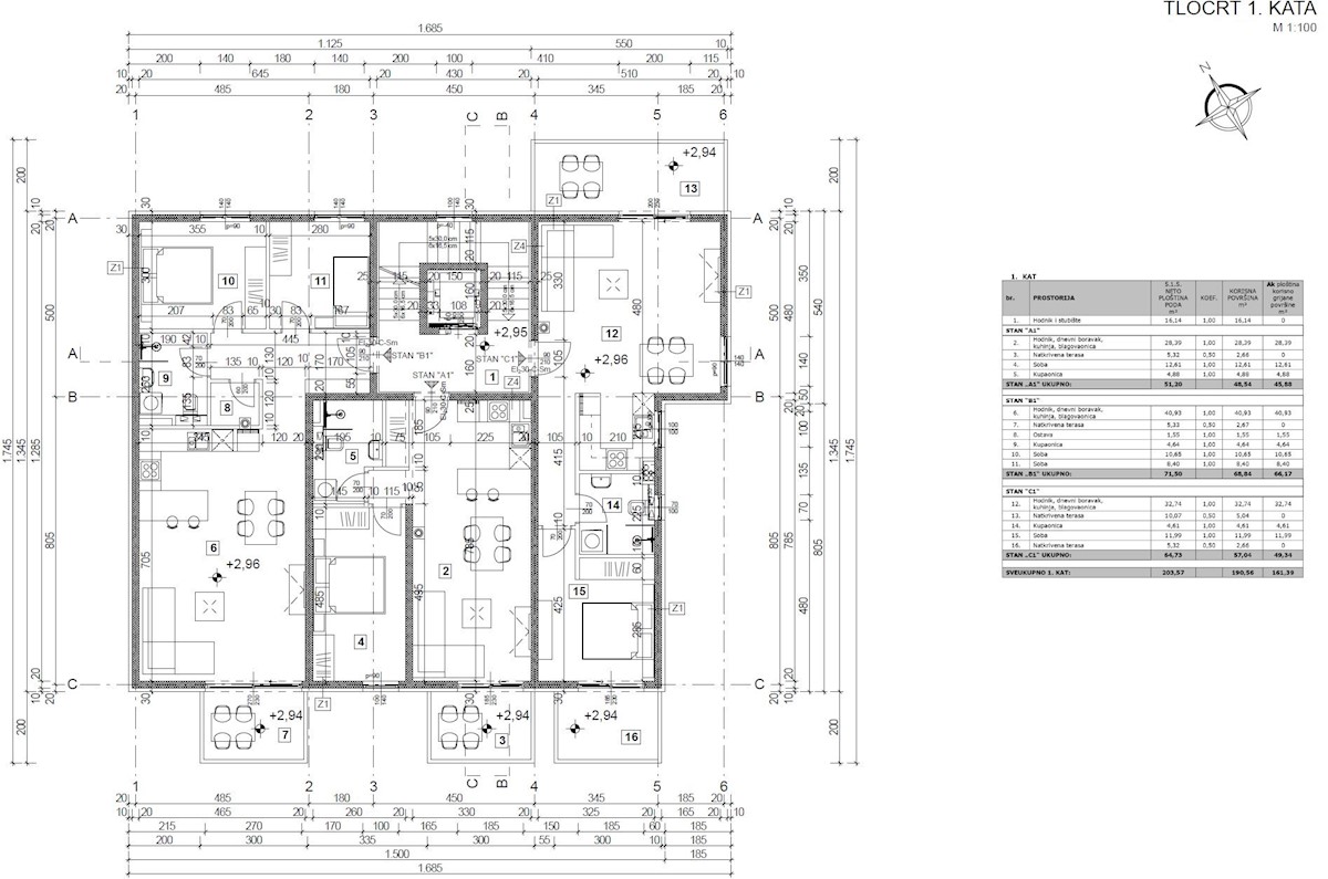 Luxury Real Estate Istria, apartment on sale, near Poreč