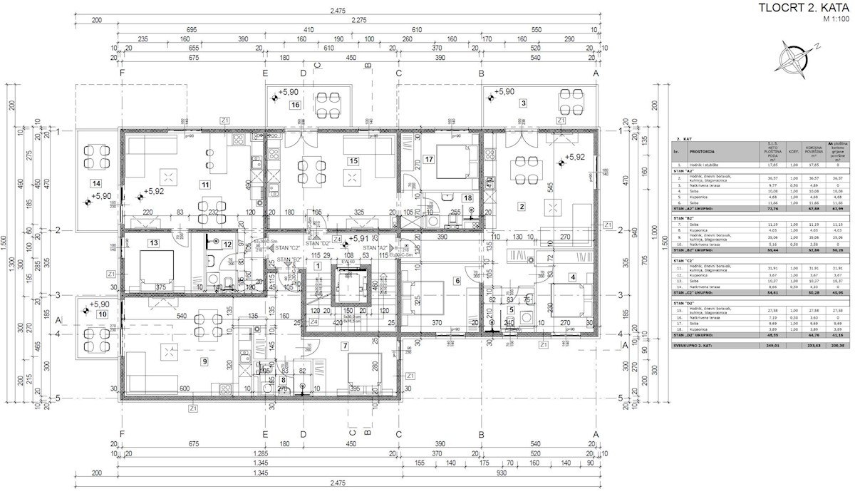 Luxury Real Estate Istria, apartment on sale, near Poreč