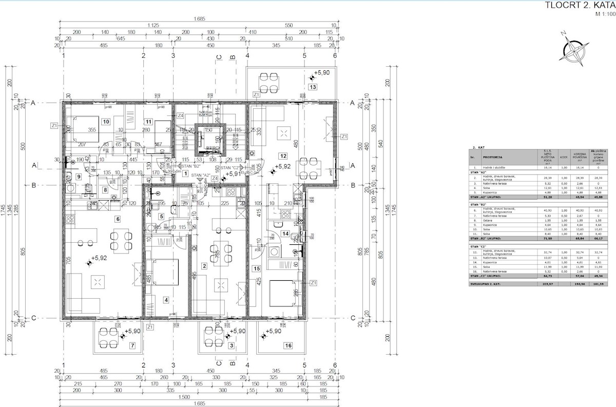 Luxury Real Estate Istria, apartment on sale, near Poreč